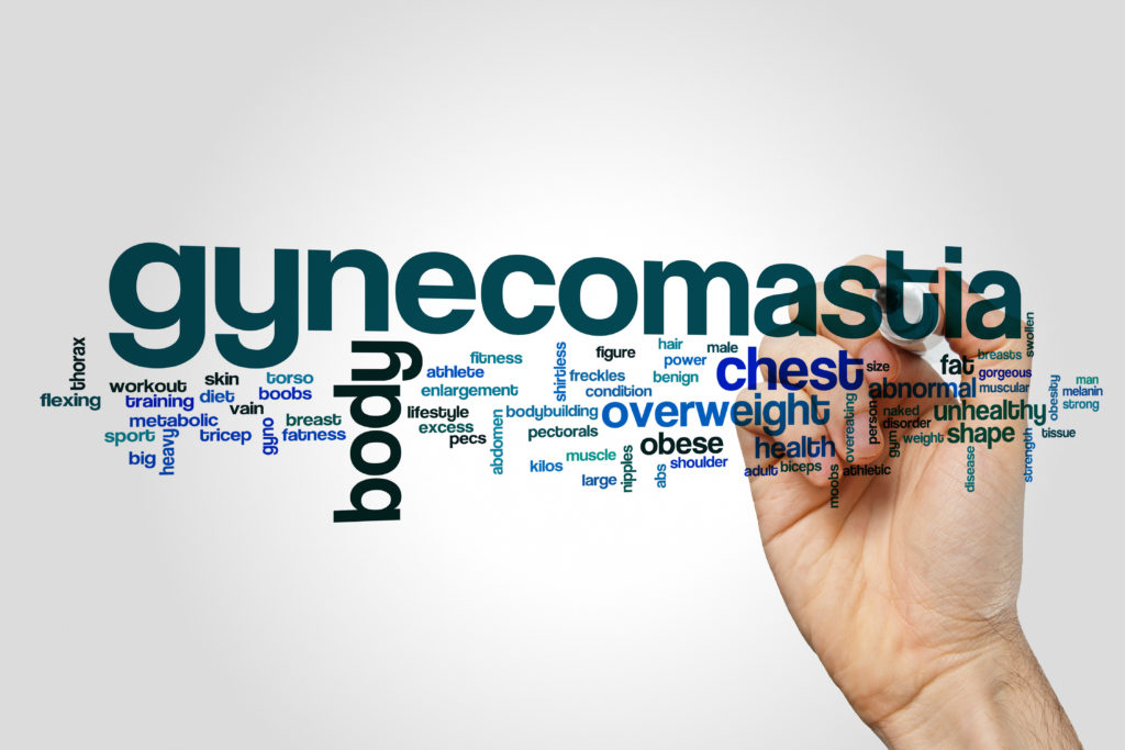 Gynecomastia Is One Of The Most Common Complaints In Risperdal Lawsuits